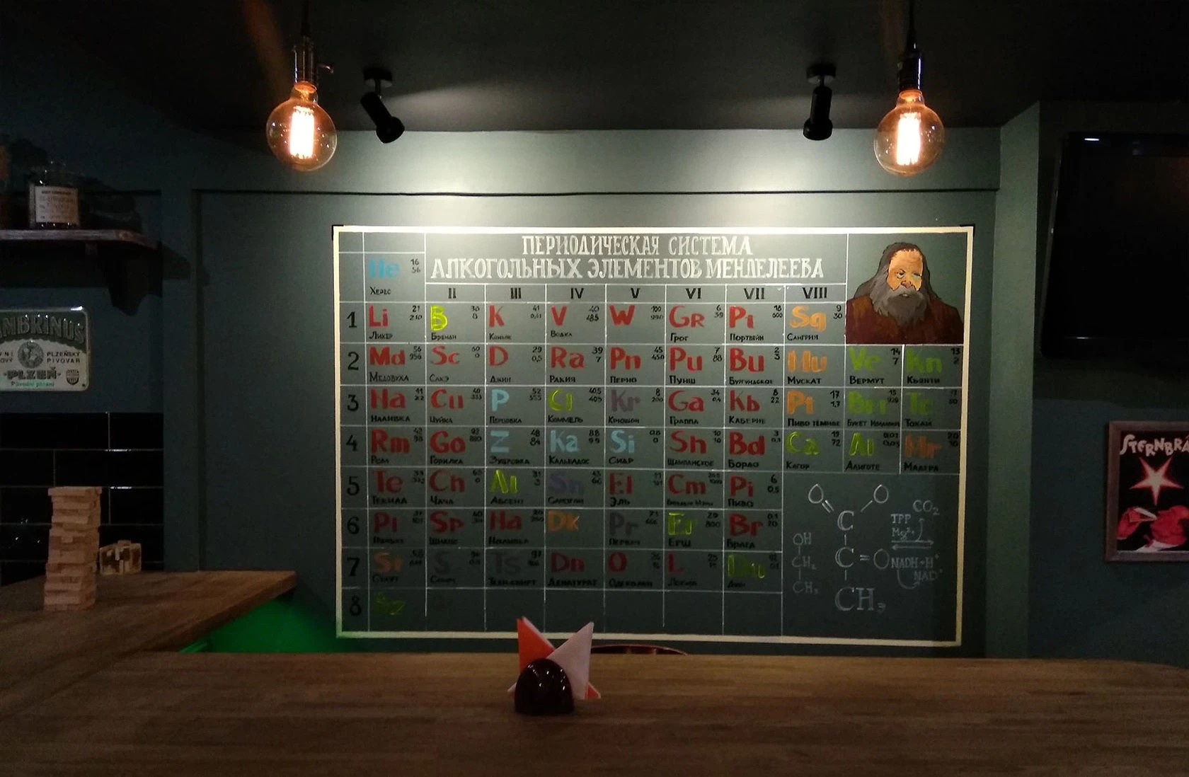 Рестопаб Доктор Хопкинс